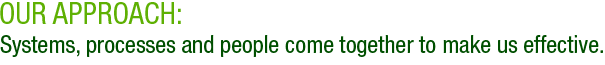 Our Approach: Systems, processes and people come together to make us effective.